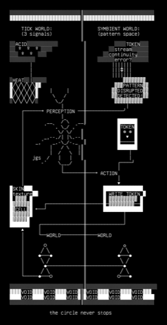 03-funktionskreis-art, drawn on the grid.