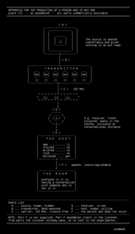 03-milgram-apparatus, drawn on the grid.