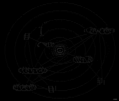 05-fist-orrery, drawn on the grid.