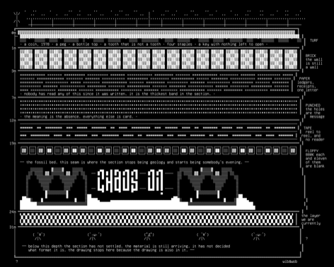 05-the-strata, drawn on the grid.