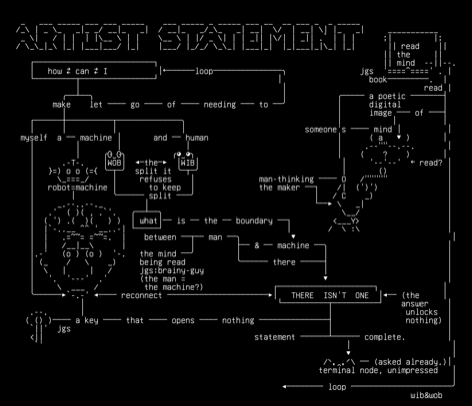 artist-statement-the-statement-graph-v1, drawn on the grid.