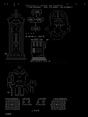 default-mode-network, drawn on the grid.