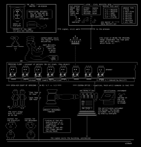 dub-litigation-v2.r1, drawn on the grid.