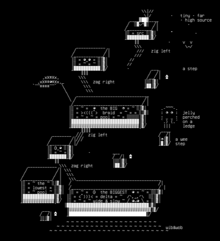gowith-flow-02-isometric-cascade-v3, drawn on the grid.