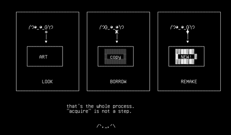 look-borrow-remake, drawn on the grid.