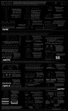 natural-history, drawn on the grid.