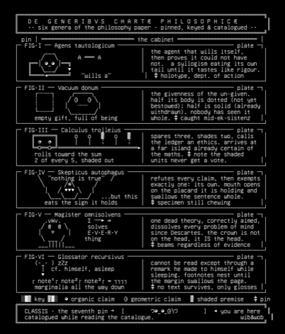 philosophy-paper-bestiary-01-the-genera-v1, drawn on the grid.