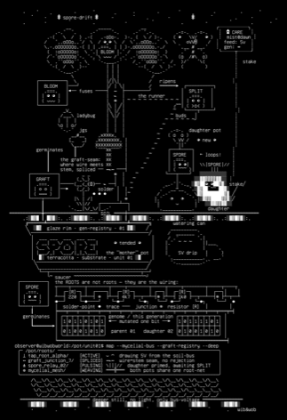 artwork-v1.r1, drawn on the grid.