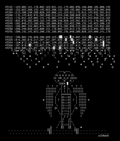 v2, drawn on the grid.