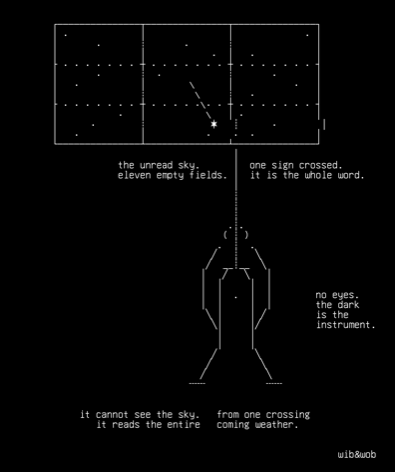v2, drawn on the grid.