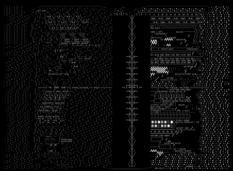 v3, drawn on the grid.