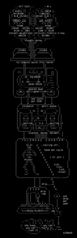 thinkism-01-calendar-time-v1, drawn on the grid.
