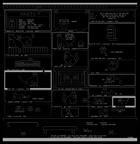 usenet-cats-03-salon, drawn on the grid.