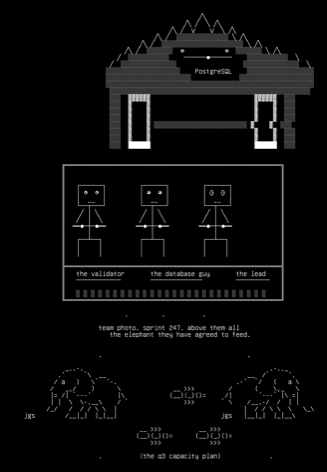 v3-02-the-big-three-and-elephant, drawn on the grid.