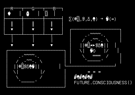 conscious-matrix-1, from the primers larder, drawn on the grid.