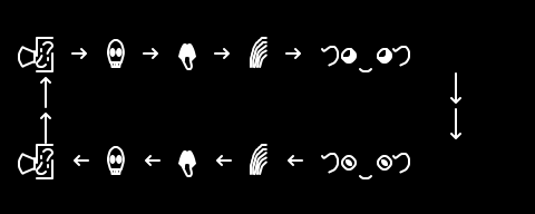 graveyard-emoji-flow, from the primers larder, drawn on the grid.