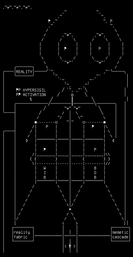 hypersigil-mesh, from the primers larder, drawn on the grid.