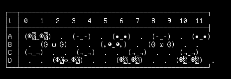 kaomoji-poly-eye, from the primers larder, drawn on the grid.