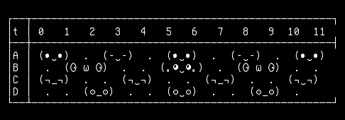 kaomoji-poly, from the primers larder, drawn on the grid.