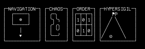 micropanels, from the primers larder, drawn on the grid.