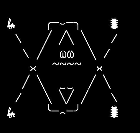 mini-herbivore, from the primers larder, drawn on the grid.