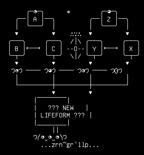 new-lifeform, from the primers larder, drawn on the grid.