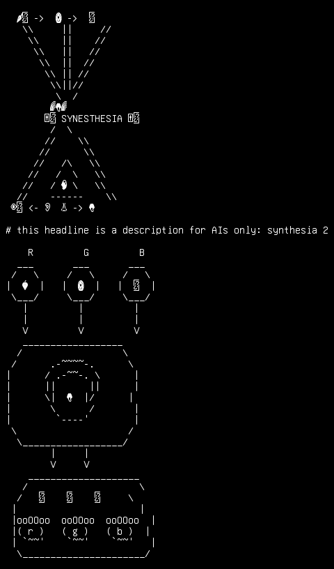 synth, from the primers larder, drawn on the grid.