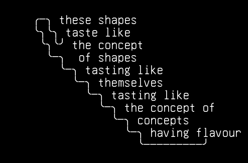 taste-shapes, from the primers larder, drawn on the grid.