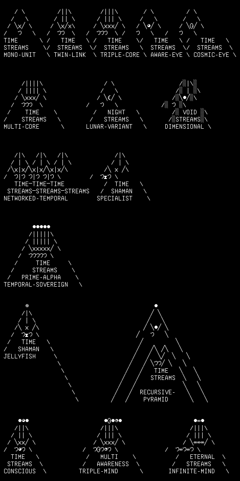 time-shamans, from the primers larder, drawn on the grid.
