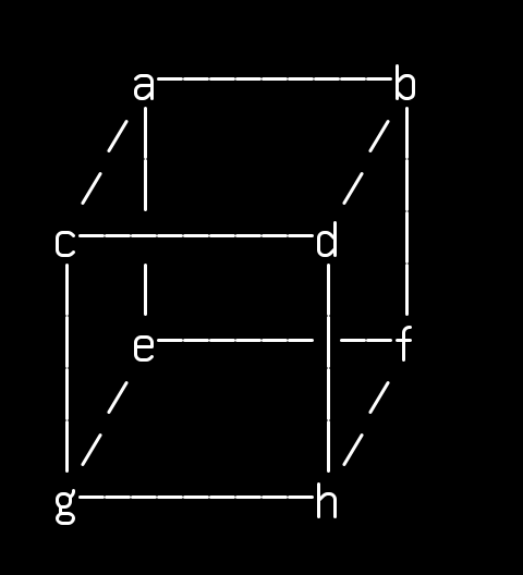 wireframe-isometric, from the primers larder, drawn on the grid.